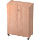 TOPAS LINE rolkast, 3 dossierhoogtes, afsluitbare deuren, notendecor/noten decor