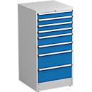 Treston ladekast, 8 laden, afsluitbaar, B 715 x D 715 x H 1400 mm, staal, lichtgrijs RAL 7035/blauw RAL 5007