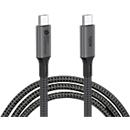 USB 4.0 Lade/-Datenkabel Good Connections, USB-C an USB-C, Leistung 100 W, bis 20 Gbit/s, Länge 0,5 m, schwarz