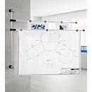 Wand- presentatiesysteem, met 2 wandconsoles