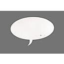 Whiteboard- Modul Skin, versch. Formen, magnethaftend