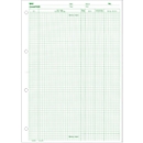 Bloc de mesures et de devis, 4 mm sans couverture,