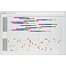 Franken JetKalender JK753 annual calendar, 53 calendar weeks, magnetic, storage tray, W 900 x H 600 mm, steel & aluminium, white