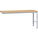 Manuflex aanbouwtafel UNIVERSAL Standaard, tafelblad multiplex, 2000 x 1000, aluminium zilver