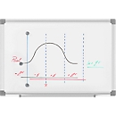 MAUL Whiteboard Standard, 300 x 450 mm, beschichtete Oberfläche