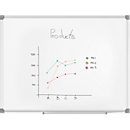 MAULstandaard Whiteboard - met kunststof coating - B 600 x H 450 mm - met opbergbak