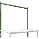 Opbouwframe, Basistafel STANDAARD werktafel-/werkbanksysteem UNIVERSAL/PROFI, 1750 mm, resedagroen