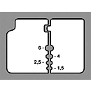 Precisie-isolatietang L.195 mm voor mantels met meerdere componenten