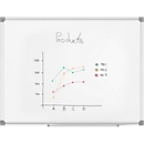 Tableau blanc MAULstandard, 450 x 600 mm, surface émaillée
