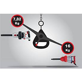 1' superMONSTER Hochleistungs-Druckluft-Schlagschrauber, 3405Nm, 504 mm