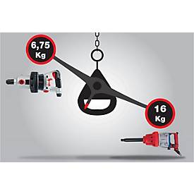 1' superMONSTER Hochleistungs-Druckluft-Schlagschrauber, 3405Nm