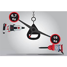 3/4' superMONSTER Hochleistungs-Druckluft-Schlagschrauber, 3405Nm