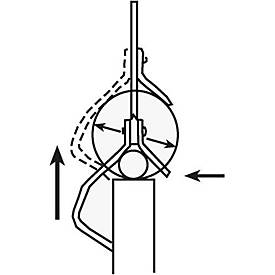 Abisoliermesser Secura No.27 Gesamt-L.132mm o.Kl.JOKARI