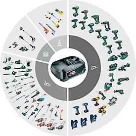Akku-Heißluftgebläse-Set Rapid RX1000, LCD-Anzeige, Luftmengeneinstellung, bis 550°C, inkl. Bosch Akku