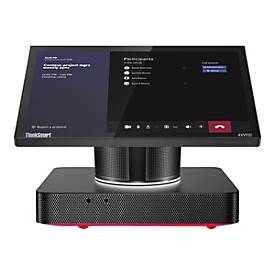 AudioCodes RXV100-B05 - Kit für Videokonferenzen (camera, Hub)