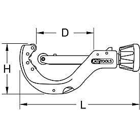 Automatik-Rohrabschneider für Kunststoffrohre, 50-140mm