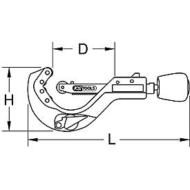Automatik-Rohrabschneider für Kunststoffrohre, 6-64mm