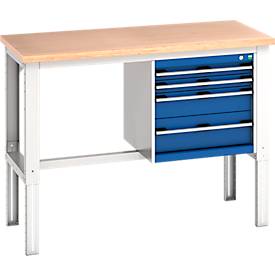 Bott Werkbank cubio, manuell höhenverstellbar, Buche-Multiplexplatte, B 1500 x T 750 x H 740-1140 mm, bis 800 kg, lichtgrau/enzianblau