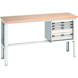 Bott Werkbank Cubio, manuell höhenverstellbar, Buche-Multiplexplatte, B 2000 x T 750 x H 740-1140 mm, bis 600 kg, lichtgrau RAL 7035