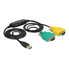 Image of Delock Adapter USB 2.0 Type-A > 2 x Serial DB9 RS-232 - Kabel USB / seriell - USB bis DB-9 - 1.5 m
