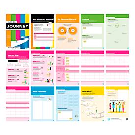 Flipchartblock PLAYROOM JOURNEY FLIP, 14 vorgedruckte Blatt für Customer Journey Mapping/User Experience, B 650 x H 970 mm, Papier, mehrfarbig, 5 Stück