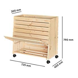 GreenBOX L, mobil