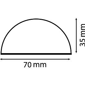 Knuffi® Flächenschutz Typ C+