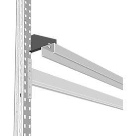 Konsolenset DSC RT1050 inkl. Zubehör