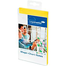 Magic-Chart Notes, 7-159 Serie, 100 x 200 mm, 100 Stück