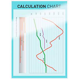 LEITZ® Laminierfolien iLAM, DIN A4, 80 mic, 100 Stück