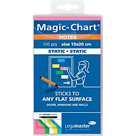 Magic Chart Notes Legamaster, rechteckig, blanko, 2-seitig nutzbar, beschreibbar, selbstklebend, inkl. Boardmarker, B 200 x H 100 mm, Polypropylen, farbsortiert, 5 x 100 Stück