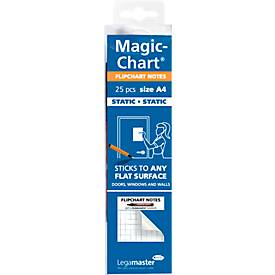 Magic Charts Legamaster, für Flipcharts, kariert, selbstklebend & beschreibbar, inkl. Permanentmarker, L 300 x B 200 mm, 100 % recyclingfähig, Polypropylen, weiß, 25 Blatt