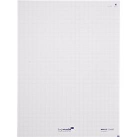Magic Charts Legamaster, für Flipcharts, kariert, selbstklebend & beschreibbar, inkl. Permanentmarker, L 800 x B 600 mm, 100 % recyclingfähig, Polypropylen, weiß, 25 Blatt