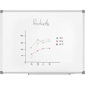 MAUL Whiteboard Standard, 450 x 600 mm, beschichtete Oberfläche