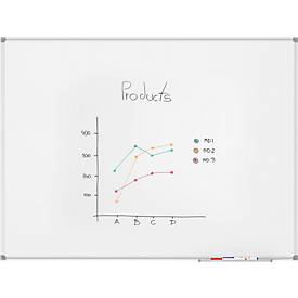 MAUL Whiteboard Standard, 900 x 1200 mm, beschichtete Oberfläche