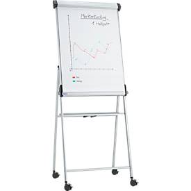 MAULpro Flipchart, Vierbein