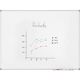 MAULstandaard Whiteboard - met kunststof coating - B 1200 x H 900 mm- met opbergbak