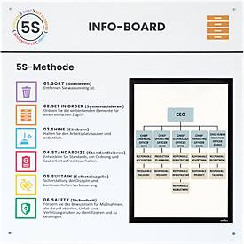 Paperflow Shadowboard „5S Info-Board“, Wandmontage, für das Lean Management nach der 5S-Methode, erweiterbar, B 750 x H 750 mm, weiß