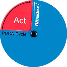 PDCA-Zyklus Ultradex, rund, 4 Phasen mit jeweils eigener Farbe, magnetisch, Ø 70 mm, magnetische Folie, blau