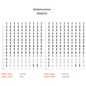 Preisauszeichner METO® Classic M 2026, 2-zeilig, 20-stellig, für Etiketten mit Format B 26 x H 16 mm, inkl. Tintenrolle und Etikettenrolle