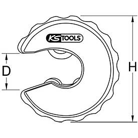 Ratschen-Rohrabschneider für Kupferrohre, 15mm