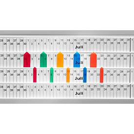 Starter-Kit für Visiplan-Stecktafeln