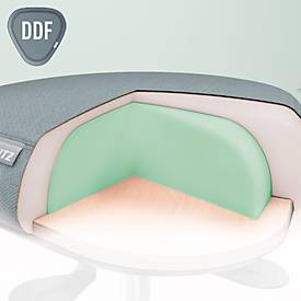 Steh-/Sitzhocker Leitz Ergo Active, ergonomisch, höhenverstellbar, gepolsterter Balance-Komfortsitz, Stoffbezug, 5 Rollen, Ø 600 x H 470-600 mm, grau-schwarz