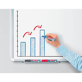 Whiteboardmarker Edding 365, Schreibfarbe Schwarz, Keilspitze, Strichstärke 2-7 mm, trocken abwischbar, mit Kappe, nachfüllbar, 10 Stück