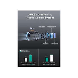 AUKEY MagFusion Pro 3-in-1 MagSafe Wireless Charging Stand