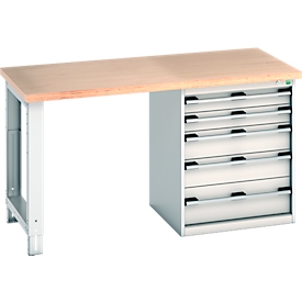 Bott Werkbänke Cubio, Buche-Multiplexplatte, B 1500 x T 750 x H 840 mm, bis 1200 kg, lichtgrau RAL 7035