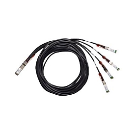 Cisco 100GBase Passive Copper Splitter Cable