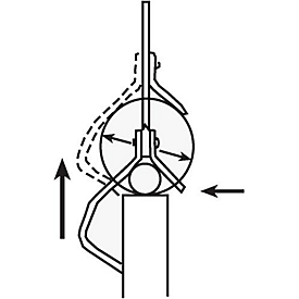 Couteau à dénuder Secura No.27 L.totale 132mm sans cl.JOKARI