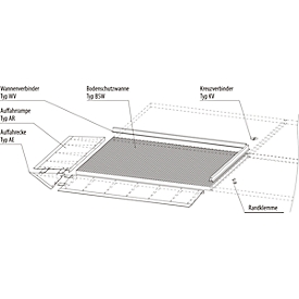 Cubeta para proteger superficies tipo BSW 121, transitable, galvanizado