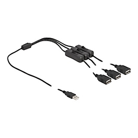 Delock Netz-Splitter - USB (M) zu USB (W)